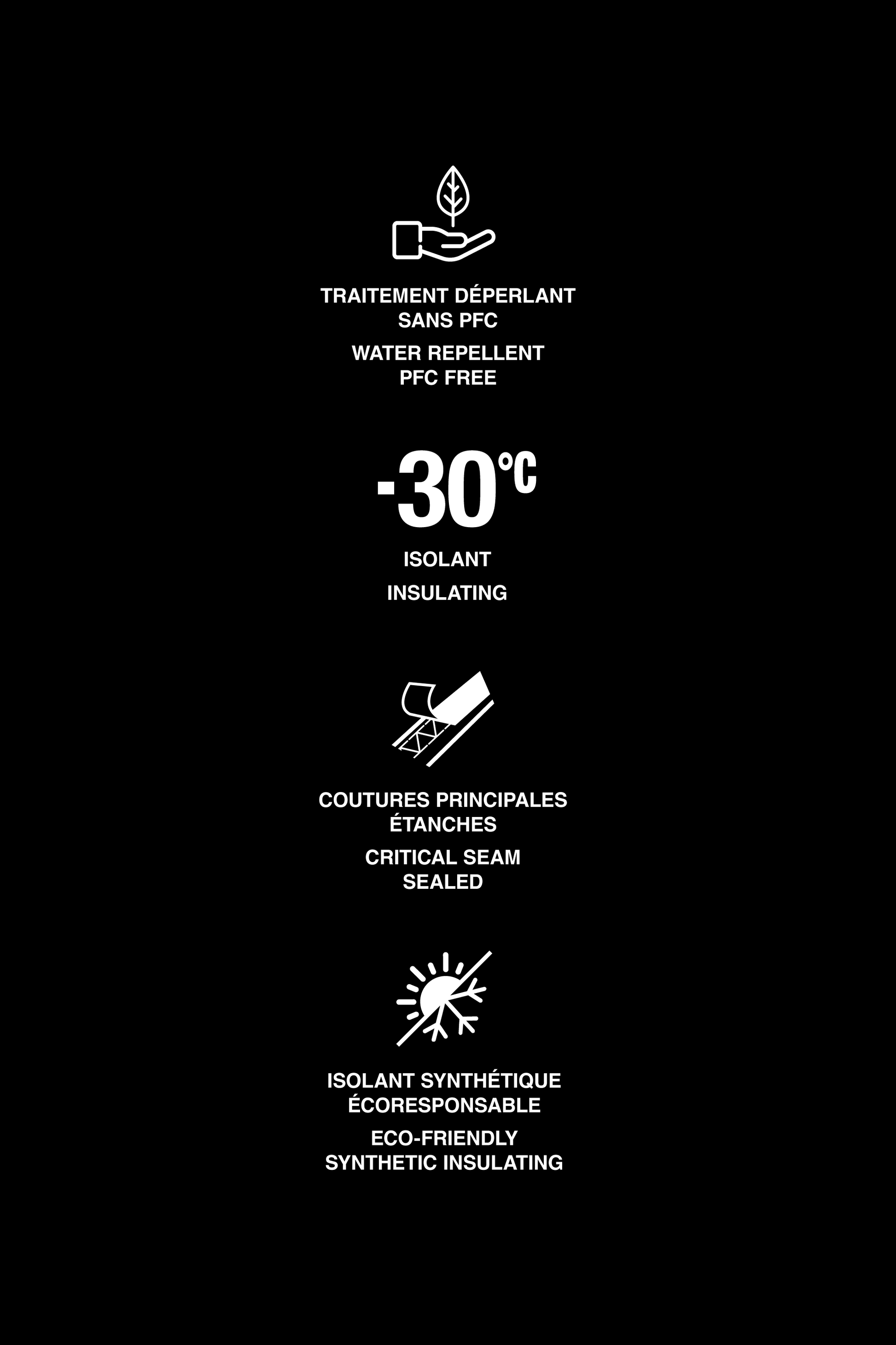 Manteau d'hiver – Homme && NOIR
